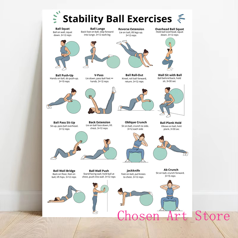 اللياقة البدنية ممارسة الجدول  - مراجعة Home Gym On Wall وسعره