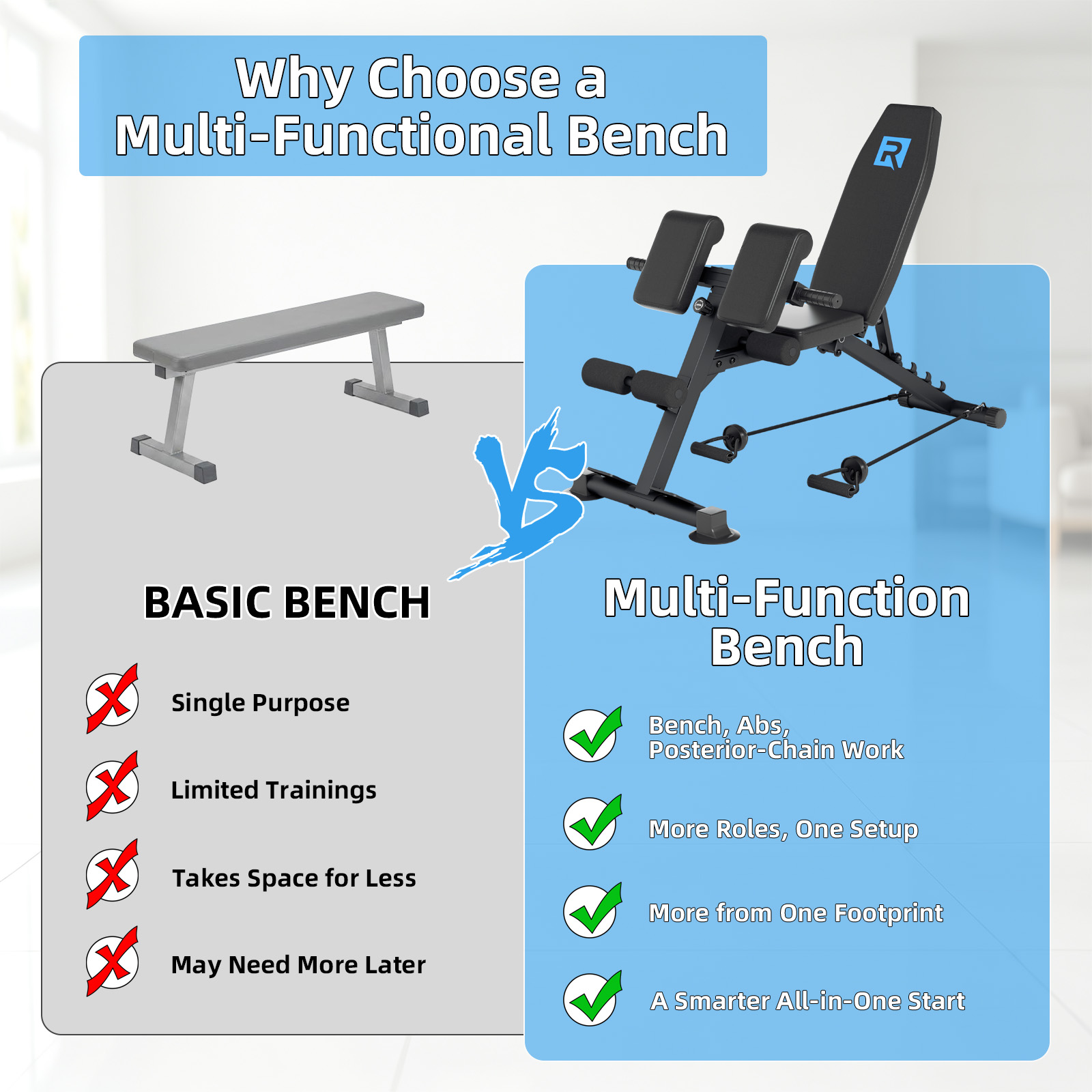 مقعد تمارين قابل للتعديل ومتين - مراجعة Home Gym Designs وسعره