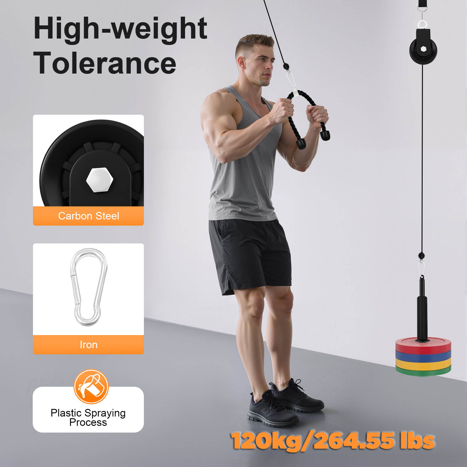 نظام تمارين الكابل بوزن 120 كج - مراجعة Home Gym Cable Machine وسعره